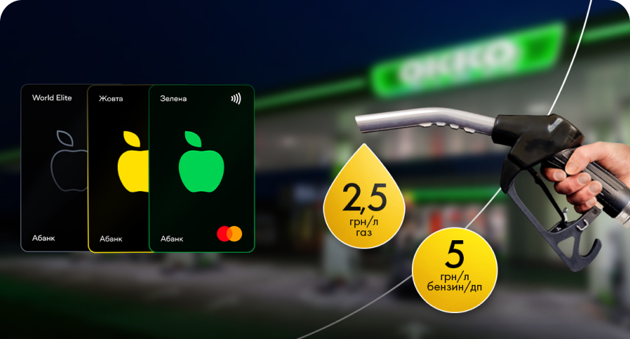 order_green_card
